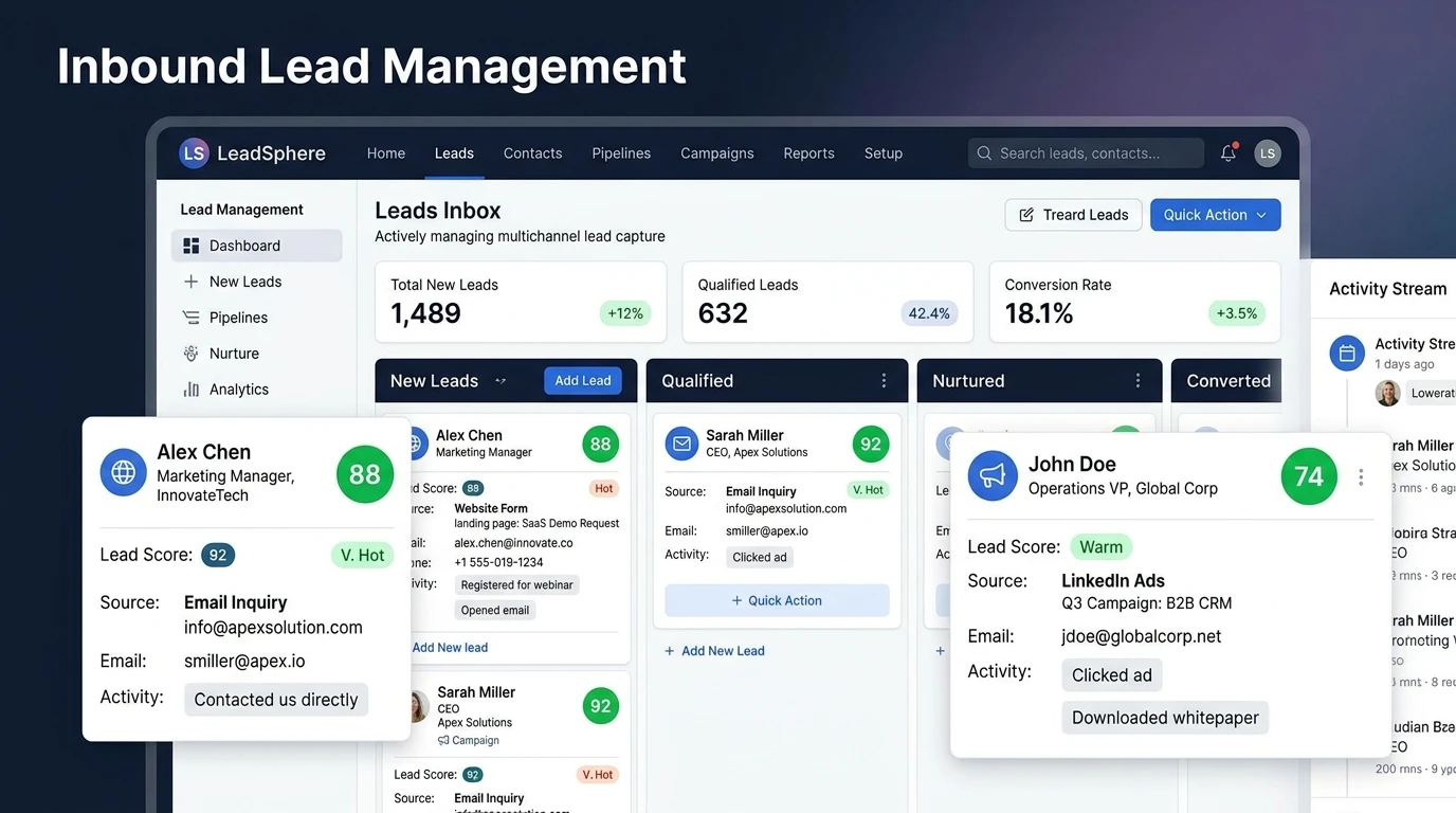 Lead Generation